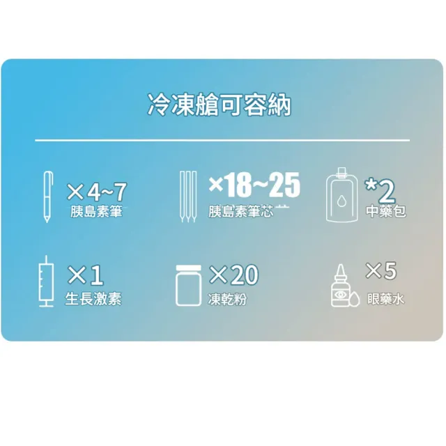 【RTAKO】便攜式胰島素冷藏盒 充電式保冷杯 藥品冷藏杯 內置雙電池(冷熱雙控 附斜挎包 2-20°C恆溫保冷)