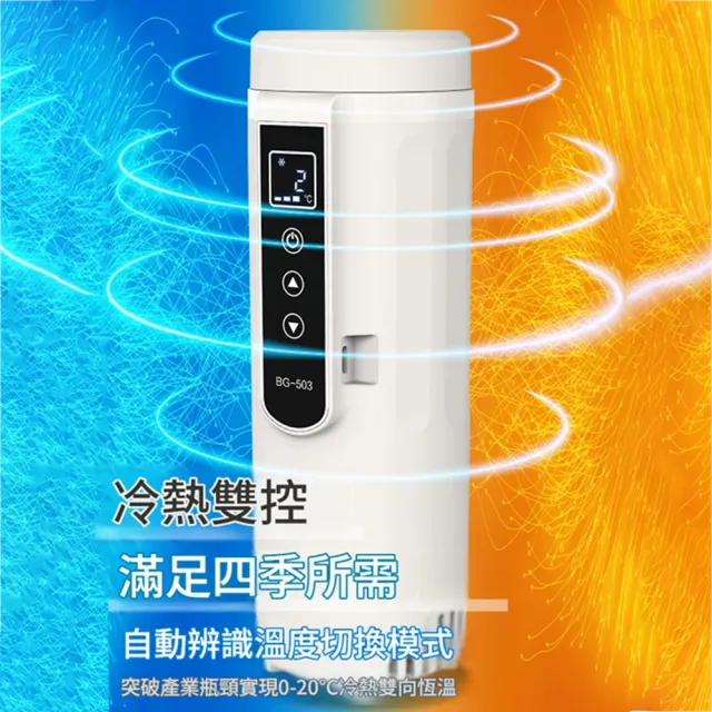 【RTAKO】便攜式胰島素冷藏盒 充電式保冷杯 藥品冷藏杯(冷熱雙控 內置電池 附斜挎包 2-20°C恆溫保冷)