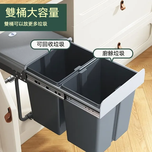 【科凌】廚房乾濕分類帶蓋收納箱 廚餘垃圾收納桶 垃圾箱