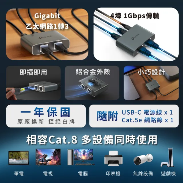 【TP-Link】EH310 乙太網路分配器 1轉3 Gigabit 隨插即用 鋁合金高品質高散熱 含電源和乙太網路線