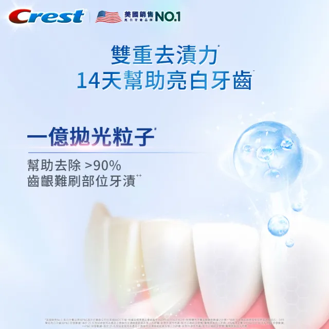 【Crest】好評囤貨組-香氛鎖白 美白牙膏120g 12入.牙齒美白(岡山夢白桃/清柚•白茶/海洋薄荷/清新雪櫻)