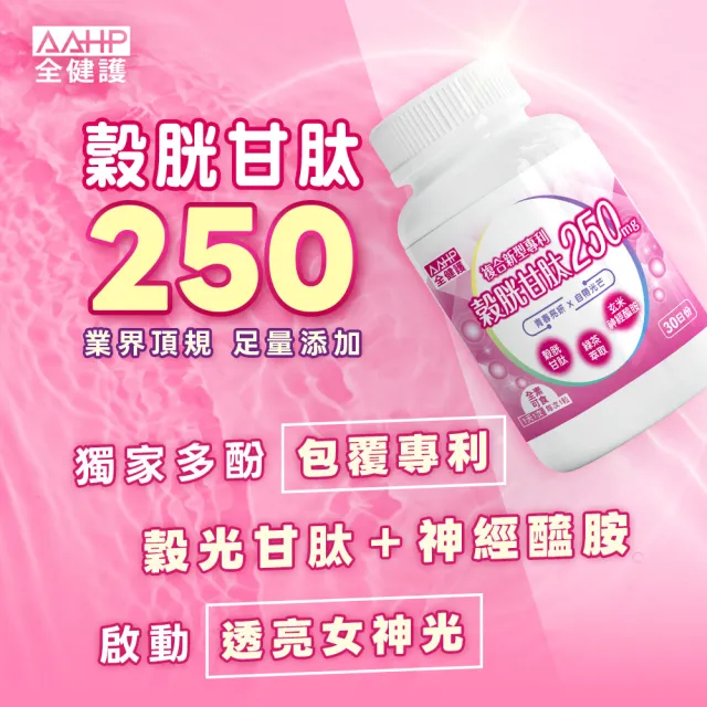【AAHP 全健護】穀胱甘肽250膠囊(30粒/盒)