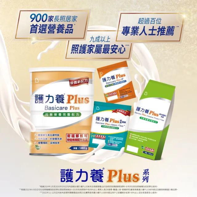 【Basicare 護力養】Plus雙蛋白高纖均衡營養完整配方59g*20包(優質蛋白質、高膳食纖維、高鐵、鈣)