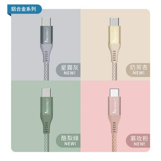 【mo select】65W GaN 充電器/充電頭＋100W C to C 手機充電線/快充線(mo選/iphone18/iphone duo/平板)