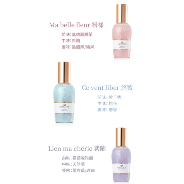【LAWRENCE 柔綸絲】粉耀眼亮肌精華110ml-任選(專櫃公司貨)