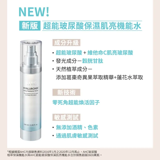【AHC】全新升級★超能玻尿酸肌亮保濕機能水100ml(全年熱賣/乾肌補水/維他命C/穀胱甘肽/濕敷神器/新客入手)