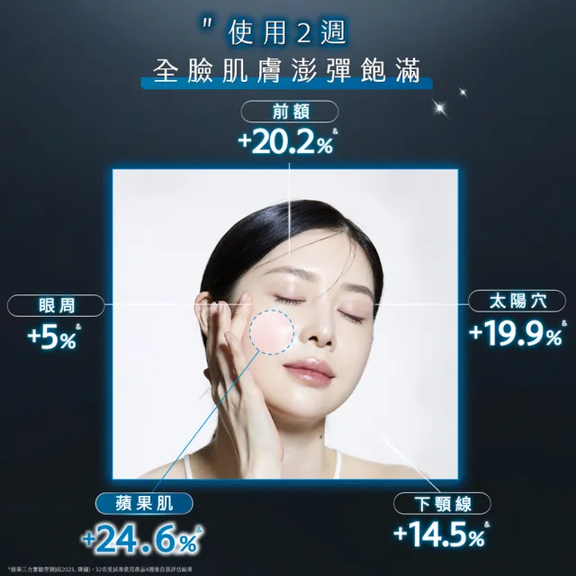 【AHC】醫美科研 超導水光玻尿酸精華40ml(HA精華 B5保濕)