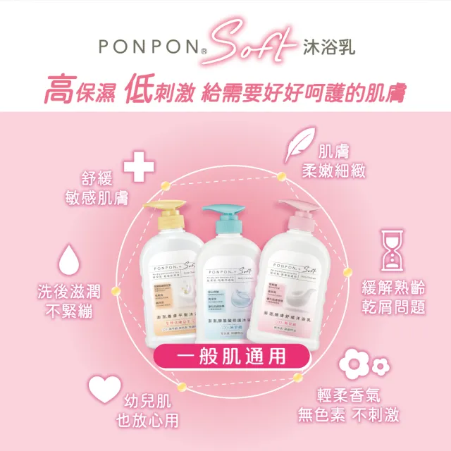 【PONPON 澎澎】Soft 沐浴露/乳-600gx2入(胺基酸修護/親膚舒緩/養膚平衡 任選)
