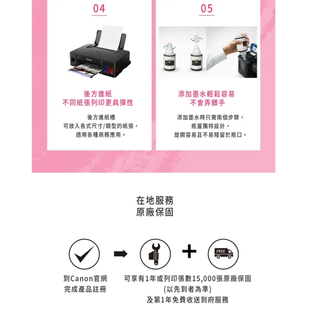 【Canon】官方直營 搭1黑墨水★PIXMA G1010 單功能連續供墨印表機(列印/滿版列印A4/耗材:GI-790BK/C/M/Y)