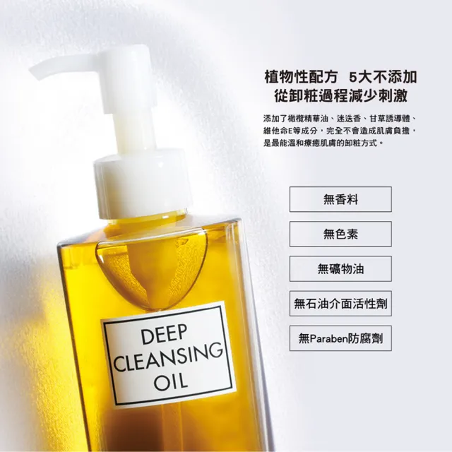 【DHC】深層卸粧油2入(200ml)★知名網紅愛用推薦