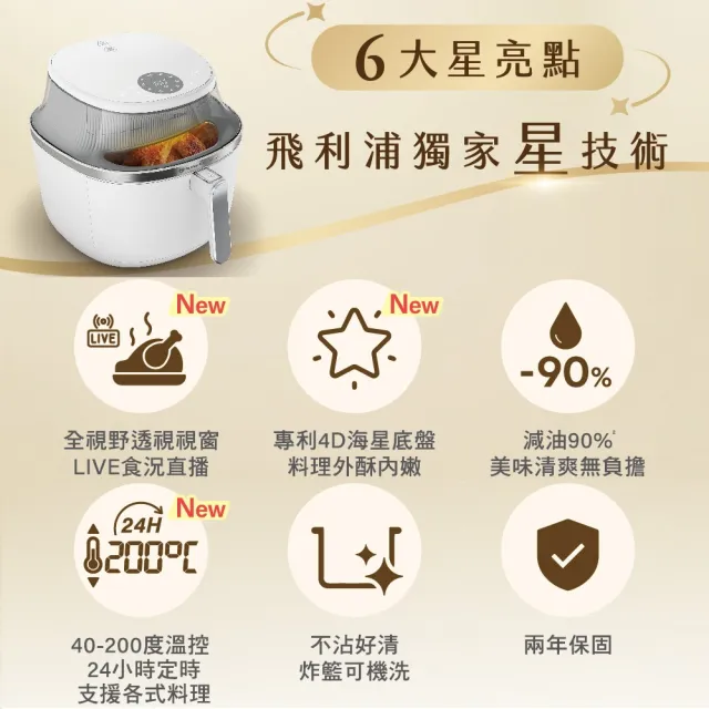 【Philips 飛利浦】星視界透視海星氣炸鍋7.2L+大全配組_NA341/10