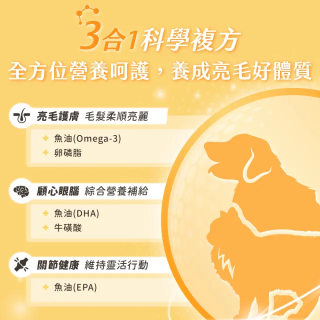 【汪喵星球】保健純肉泥6gx20包（魚油保健/免疫保健/關節保健/貓肉泥/狗肉泥/寵物保健/貓零食/狗零食）
