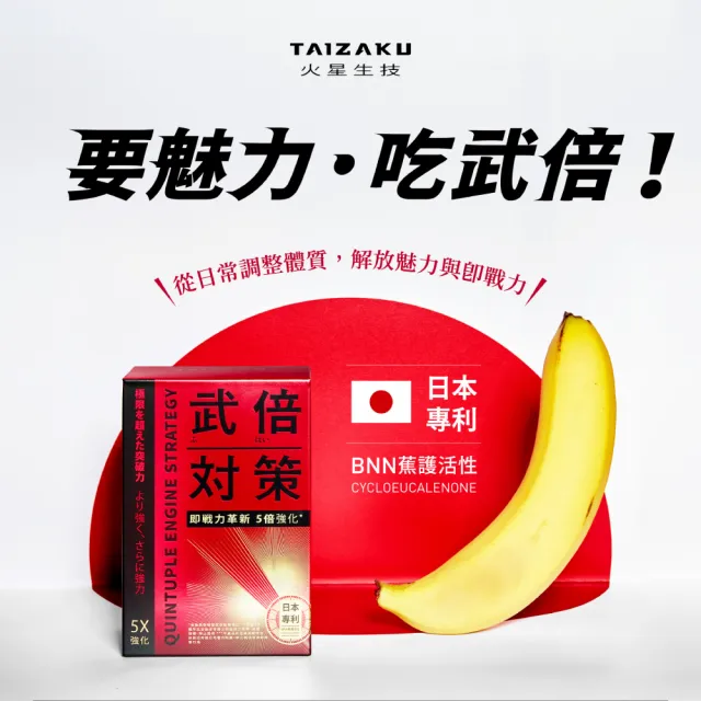 【TAIZAKU 火星生技】武倍對策14包/盒＋武倍魚油60粒/盒(BNN蕉護活性 精胺酸 南非醉茄 瑪卡)