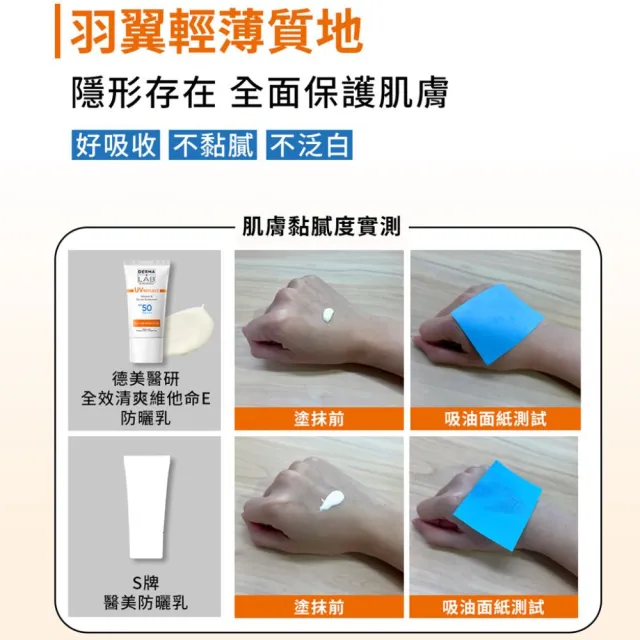 【DermaLab 德美醫研】全效清爽維他命E防曬乳SPF50PA+++ /40ml(2入組)