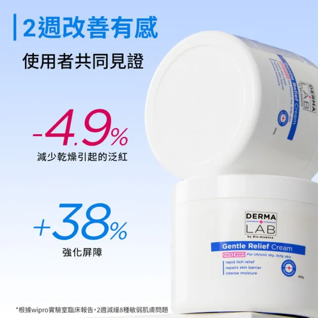 【DermaLab 德美醫研】德美醫研長效舒敏保濕乳霜450g(2入組)