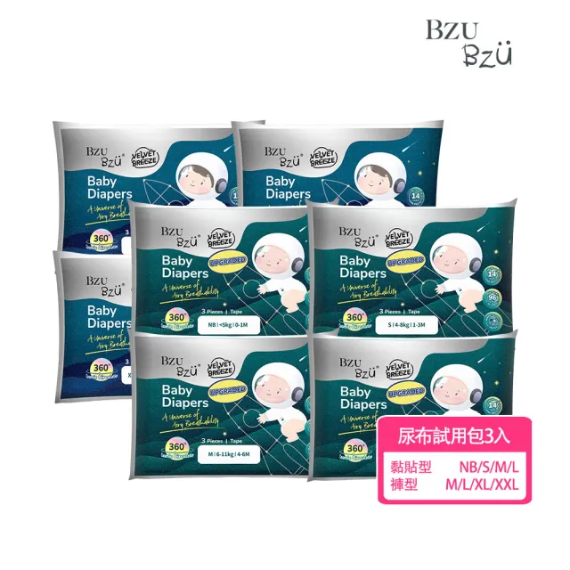 【BZU BZU】絲柔乾爽紙尿褲/尿布+濕巾獨家組(尿布*4袋+濕紙巾*24包/箱+尿布-3片裝*1)送禮首選