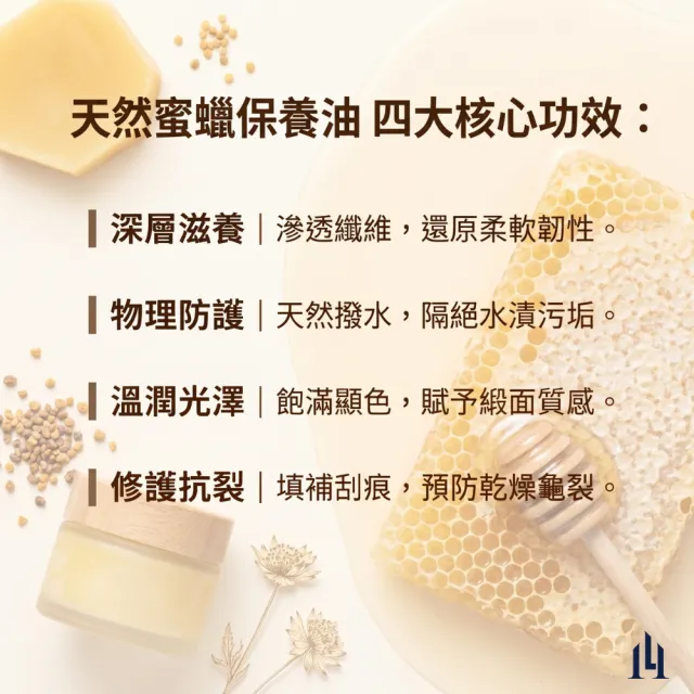 【LOGINHEART】天然蜜蠟保養油100ML＋職人級馬毛刷＋小圓實木馬毛刷 皮革清潔保養好幫手