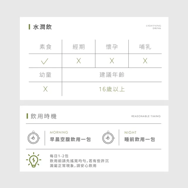 【Labelle 拉蓓】水潤私密飲（10盒100條)｜水潤緊緻、女性魅力、體香調理