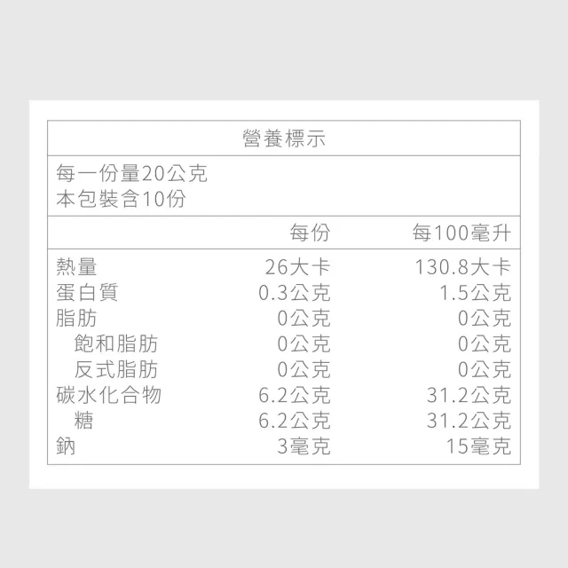 【Labelle 拉蓓】閃纖舒眠益生菌凍 2盒20條(300億複合乳酸菌、GABA、膠原蛋白、黑醋栗、77老大推薦)