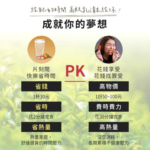 【MIHONG 米鴻生醫】高效乳清蛋白-小姐不熙娣大推13款任選x1包(500克/包)
