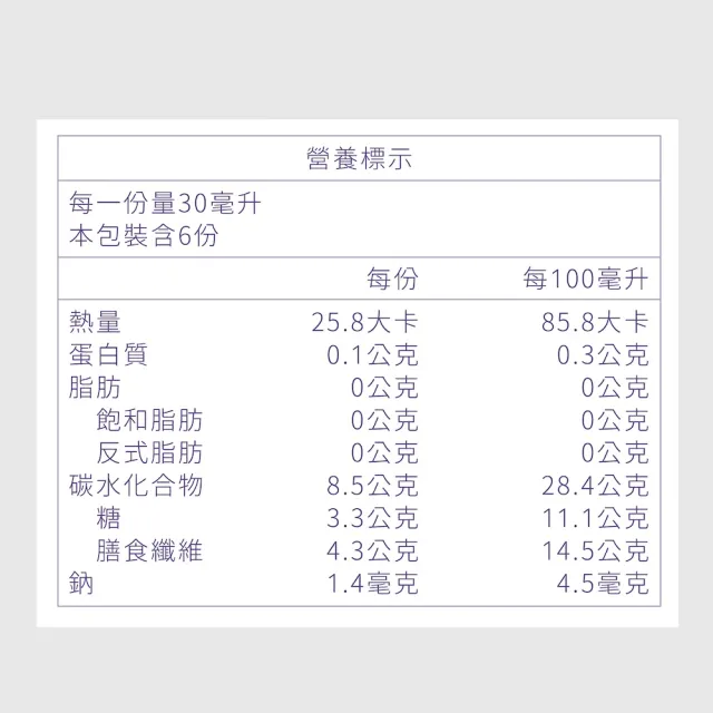 【Labelle 拉蓓】透嫩超能纖汁(白藜蘆醇、冰晶番茄萃取、蔬果醱酵、77老大推薦)