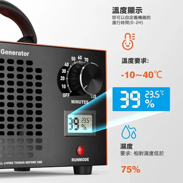 【OSLE 歐適樂】歐規臭氧發生器家用空氣除醛空間除臭異味臭氧消毒機