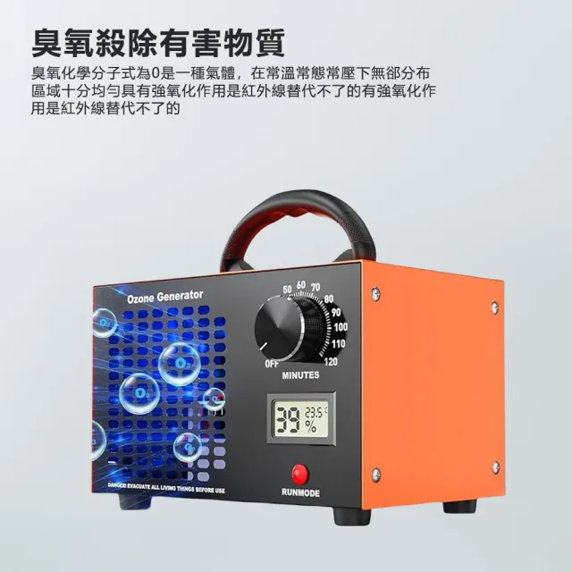 【OSLE 歐適樂】歐規臭氧發生器家用空氣除醛空間除臭異味臭氧消毒機