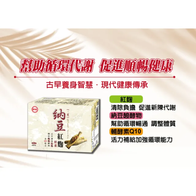 【台糖生技】糖健二代納豆紅麴膠囊(60粒x2盒)(900K)