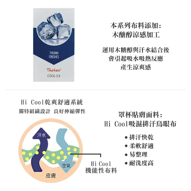 【Swear 思薇爾】2件組K.K.Fit系列軟鋼圈/無鋼圈模杯涼感包覆運動女內衣/短背心(3款任選)