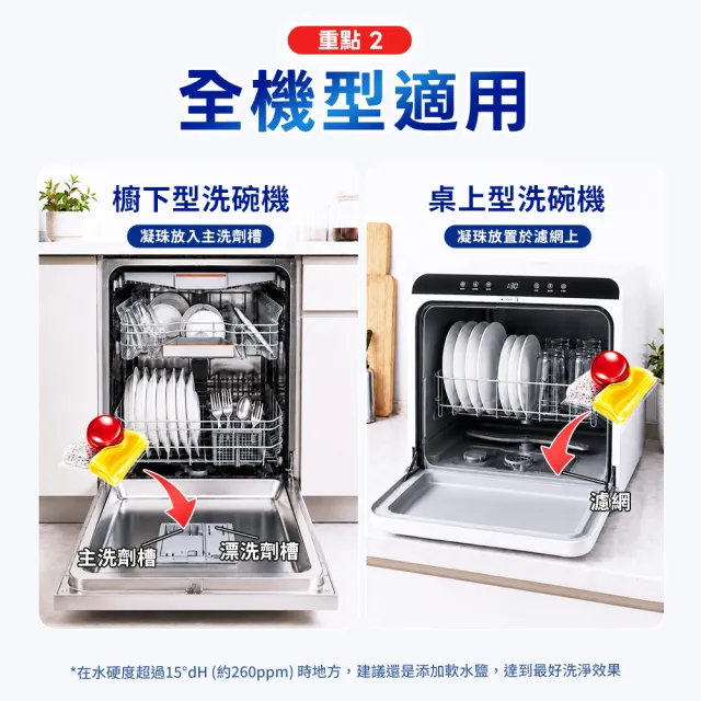 【finish 亮碟】量子極淨洗碗凝珠50顆 3入組(洗碗膠囊/乾硬油污/洗碗機專用洗劑)