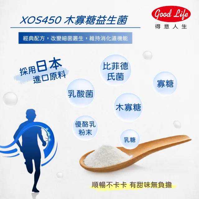 【得意人生】XOS 450mg 木寡醣益生菌3g一入組 (共30包 雙益生元配方 比菲德氏菌 乳酸菌 凝結芽孢桿菌)