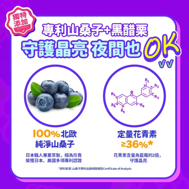 【EatBLISS 益比喜】機能營養凍汪汪隊晶亮版105入(葉黃素 兒童鈣 益菌凍 保健禮盒)