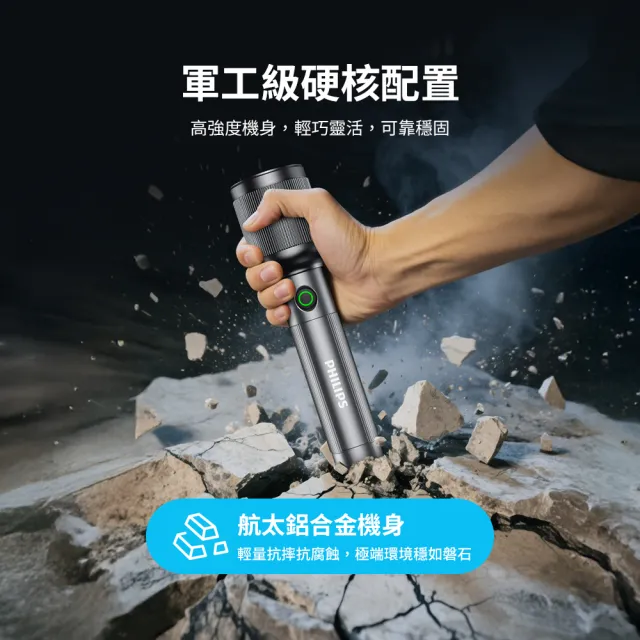 【Philips 飛利浦】SFL2243 1500流明 IP44防水鋁合金手電筒(登山/露營/居家/地震/Type C充電)