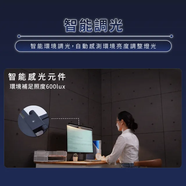 【PHILIPS 飛利浦照明】軒笛智慧螢幕掛燈 (PD066)