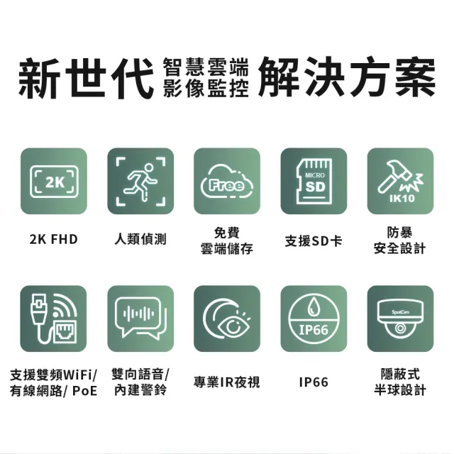 【spotcam】MD1 2K防水IK10防暴保護罩網路攝影機/台灣監視器(IP66防水│支援SD卡│免費雲端│免費錄影)
