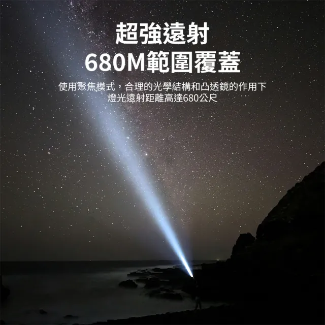 【Philips 飛利浦】SFL5101 長距離2150流明 IP55防水變焦鋁合金手電筒