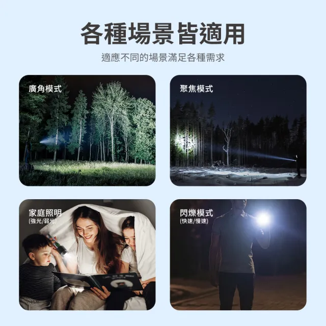 【Philips 飛利浦】SFL5101 長距離2150流明 IP55防水變焦鋁合金手電筒