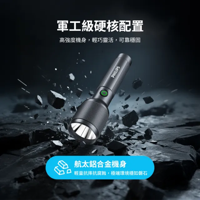 【Philips 飛利浦】SFL2242 700流明 IP44防水鋁合金手電筒(登山/露營/居家/地震/Type C充電)