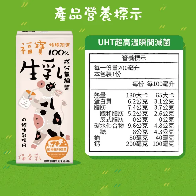 福寶 100%生乳保久乳200mlx24入/箱(使用A級生乳;成分無調整)