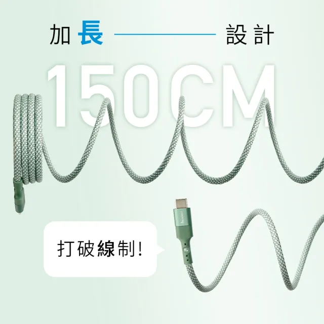 【mo select】100W 磁吸手機充電線/編織快充線 雙Type C 1.5M(mo選/安卓/ iPhone16適用)