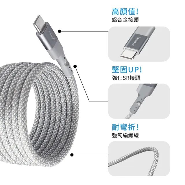 【mo select】100W 磁吸手機充電線/編織快充線 雙Type C 1.5M(mo選/安卓/ iPhone16適用)