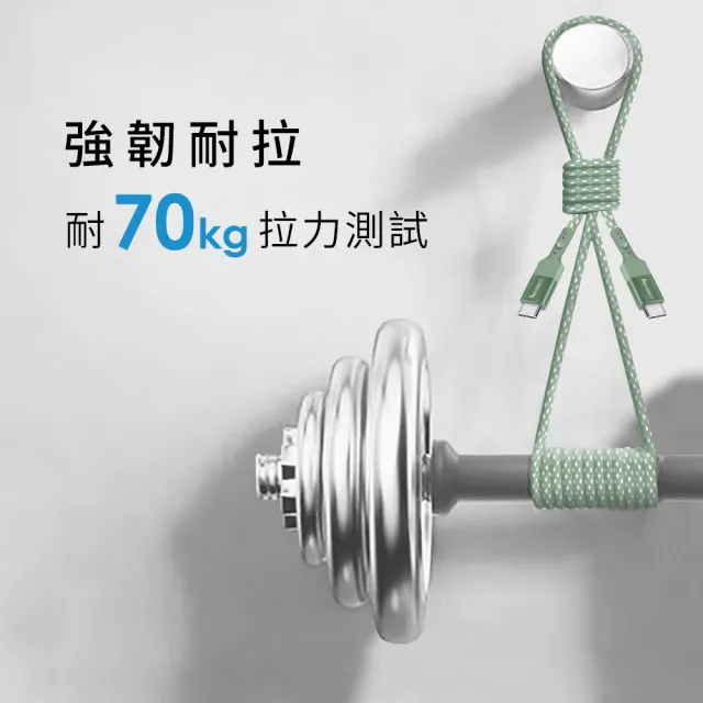 【mo select】100W 磁吸手機充電線/編織快充線 雙Type C 1.5M(mo選/安卓/ iPhone16適用)