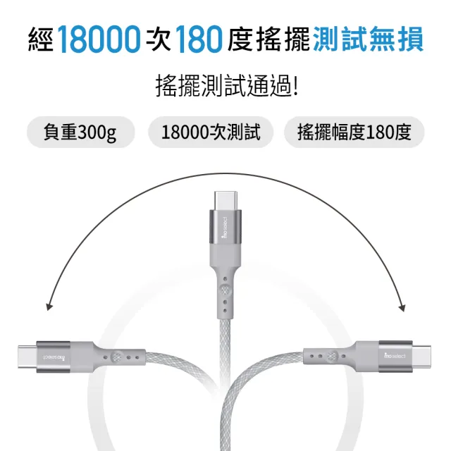 【mo select】100W 磁吸手機充電線/編織快充線 雙Type C 1.5M(mo選/安卓/平板/筆電/iphone18/iphone duo)
