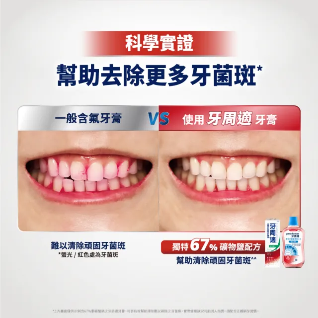 【Parodontax 牙周適】基礎系列 牙齦護理牙膏90gX3入(經典配方)