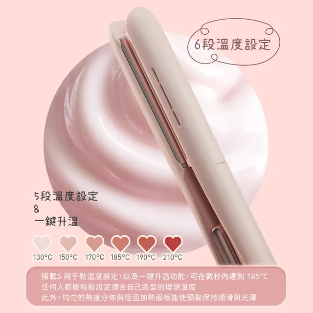 【Panasonic 國際牌】負離子直捲兩用造型器-草莓奶霜(EH-HV31-P)