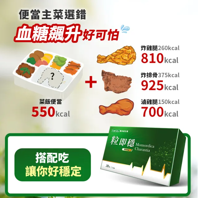 【iVENOR】專利苦瓜胜肽粒即穩3盒(共90粒 台灣黑苦瓜 穩定平衡)