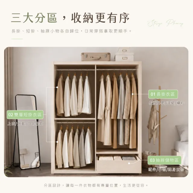 【IHouse】免組裝 台灣製4X7尺推門收納衣櫃(贈實木衣架*5)