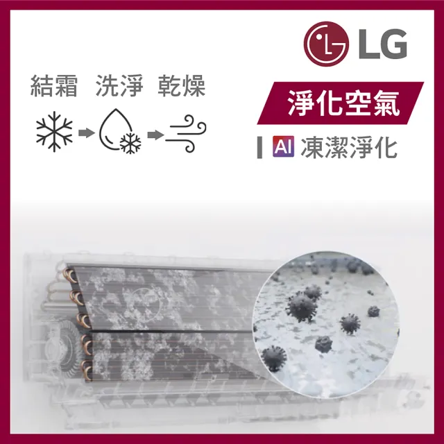 【LG 樂金】6-9坪極適2.0冷暖 WiFi雙迴轉冷暖變頻5.0kW分離式空調(LSU50DHST+LSN50IDHST)