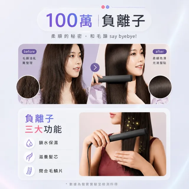 【SAMPO 聲寶】國際電壓百萬負離子溫控離子夾/直髮器/平板夾(HC-Z21A1L)