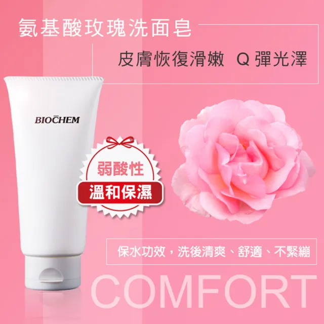 【雅聞倍優BIOCHEM】氨基酸玫瑰洗面皂150g+藍銅保濕緊緻精華液120ml